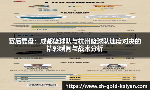 赛后复盘：成都篮球队与杭州篮球队速度对决的精彩瞬间与战术分析