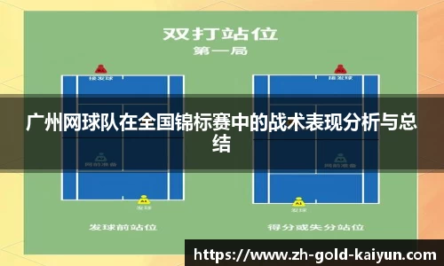 广州网球队在全国锦标赛中的战术表现分析与总结