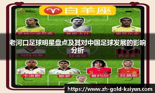 老河口足球明星盘点及其对中国足球发展的影响分析